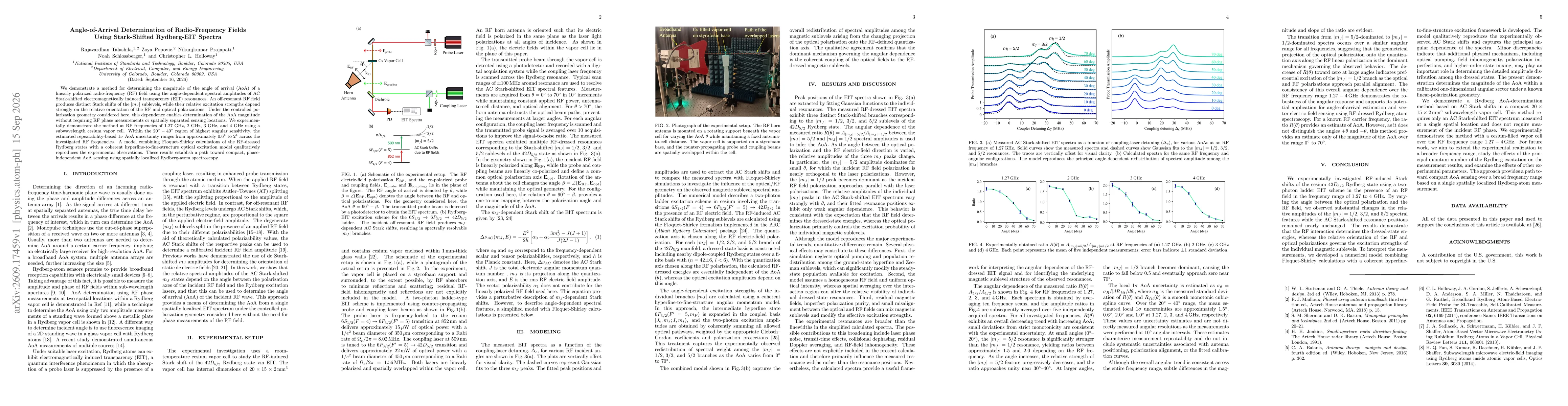Thumbnail for Angle-of-Arrival Determination of Radio-Frequency Fields Using Stark-Shifted Rydberg-EIT Spectra