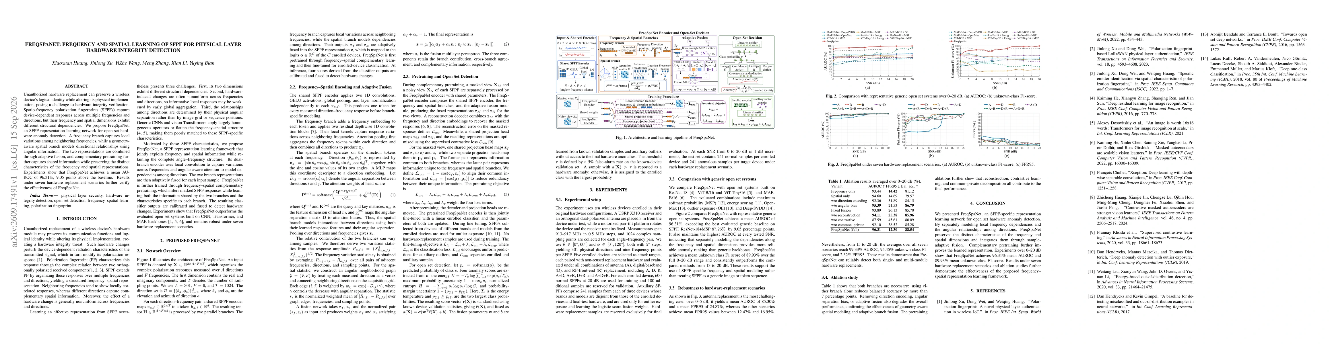Thumbnail for FreqSpaNet: Frequency and Spatial Learning of SFPF for Physical Layer Hardware Integrity Detection