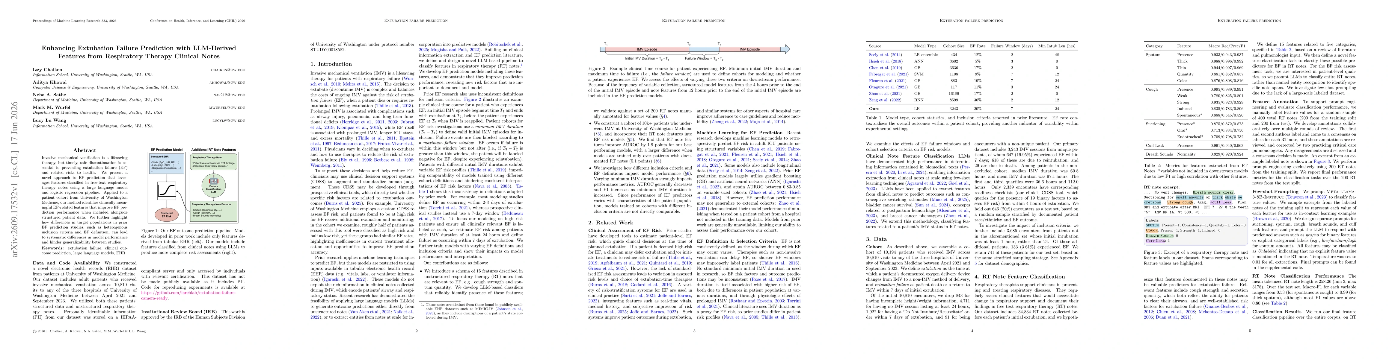 Thumbnail for Enhancing Extubation Failure Prediction with LLM-Derived Features from Respiratory Therapy Clinical Notes