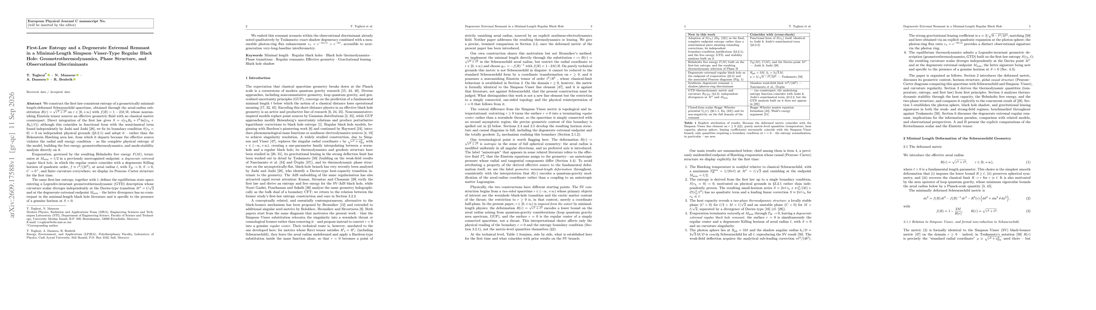 Thumbnail for First-Law Entropy and a Degenerate Extremal Remnant in a Minimal-Length Simpson--Visser-Type Regular Black Hole: Geometrothermodynamics, Phase Structure, and Observational Discriminants