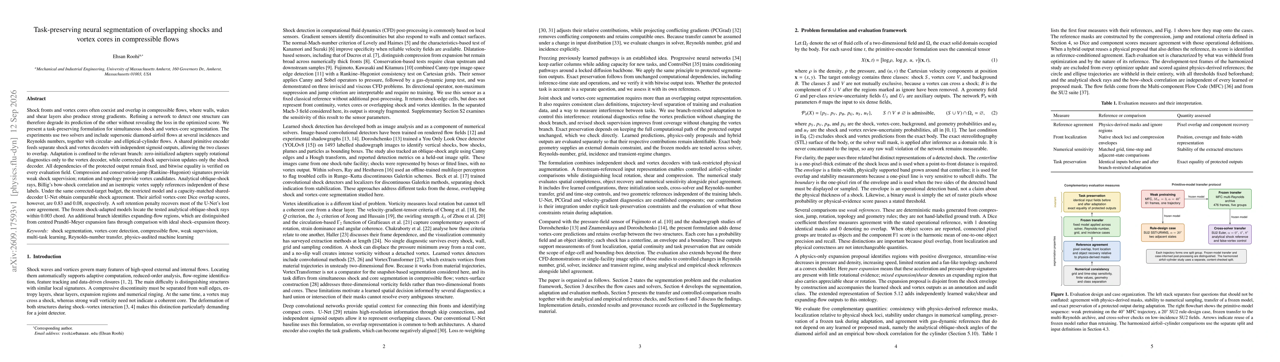 Thumbnail for Task-preserving neural segmentation of overlapping shocks and vortex cores in compressible flows