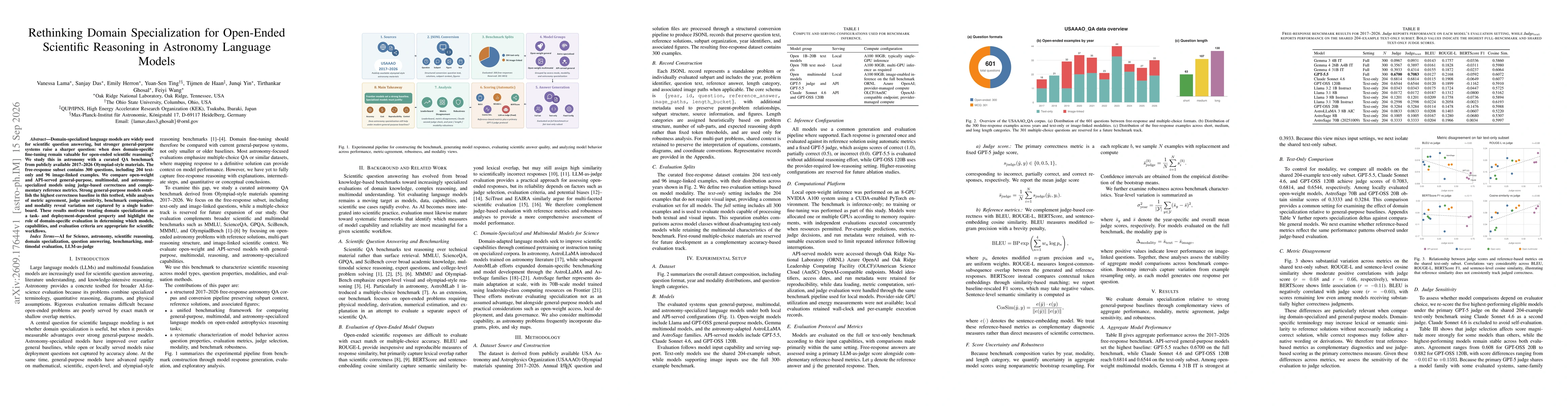 Thumbnail for Rethinking Domain Specialization for Open-Ended Scientific Reasoning in Astronomy Language Models
