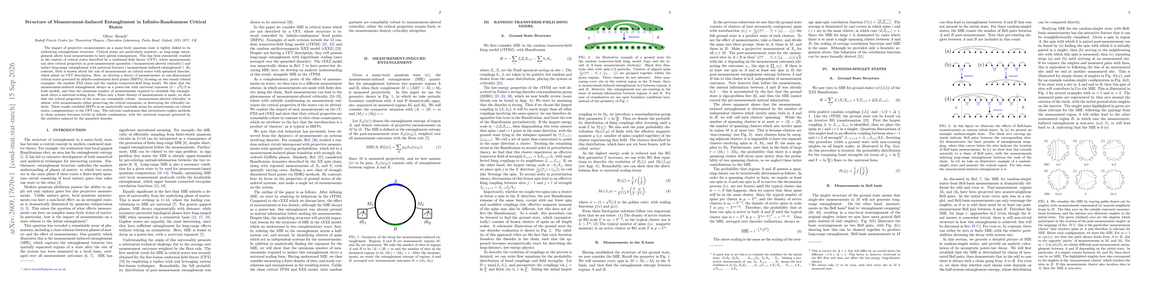Thumbnail for Structure of Measurement-Induced Entanglement in Infinite-Randomness Critical States