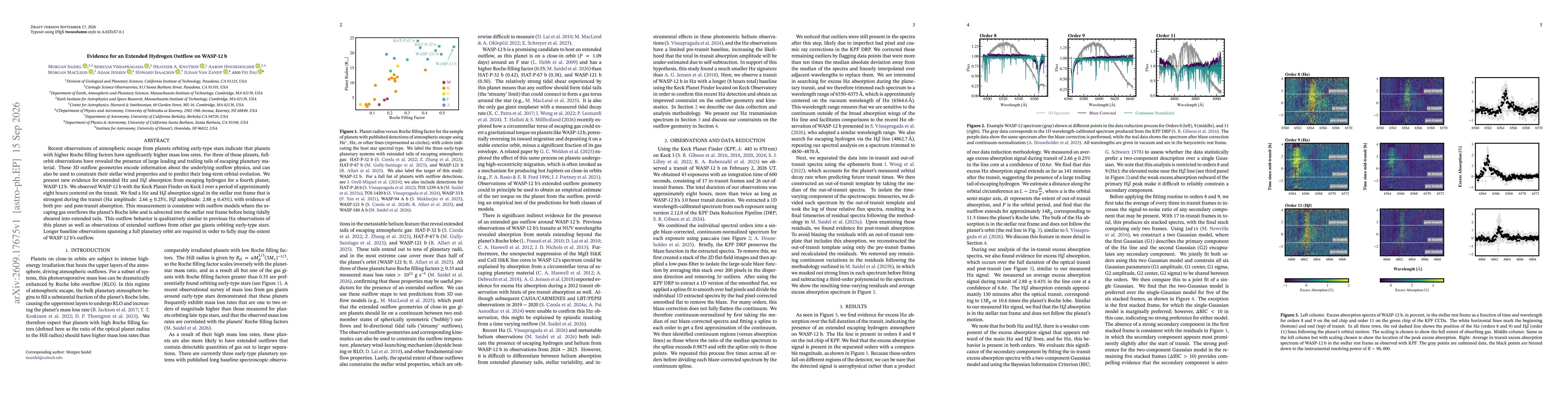 Thumbnail for Evidence for an Extended Hydrogen Outflow on WASP-12 b