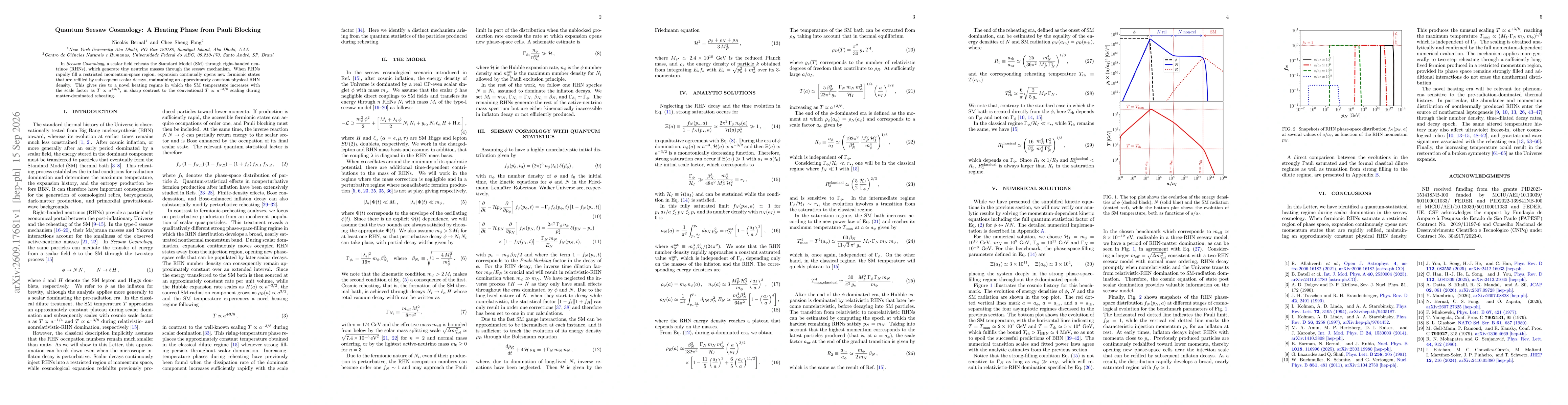 Thumbnail for Quantum Seesaw Cosmology: A Heating Phase from Pauli Blocking