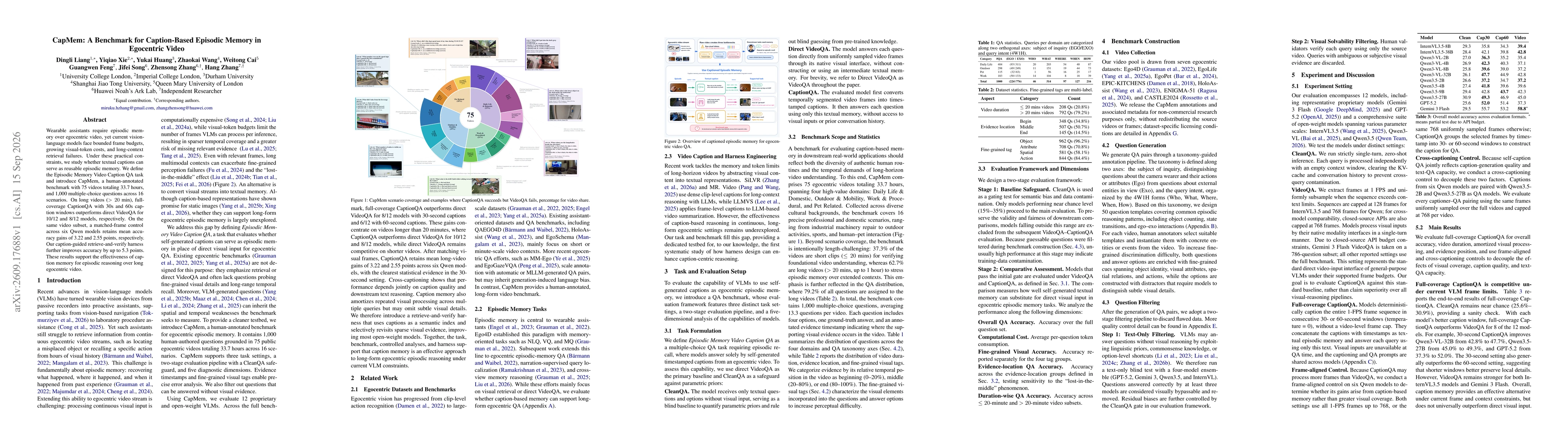 Thumbnail for CapMem: A Benchmark for Caption-Based Episodic Memory in Egocentric Video