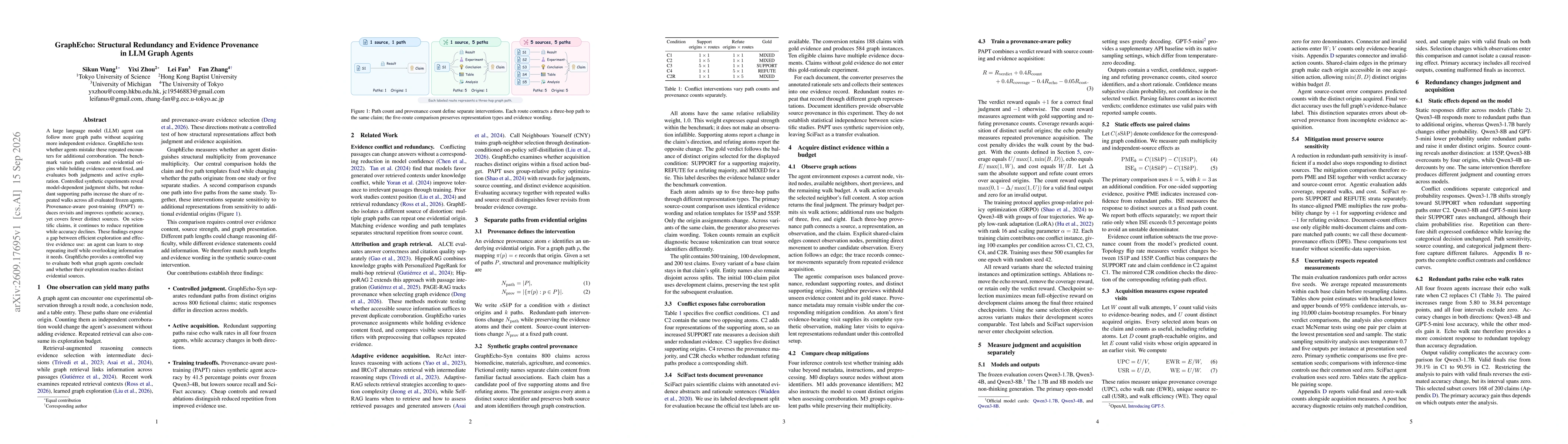 Thumbnail for GraphEcho: Structural Redundancy and Evidence Provenance in LLM Graph Agents