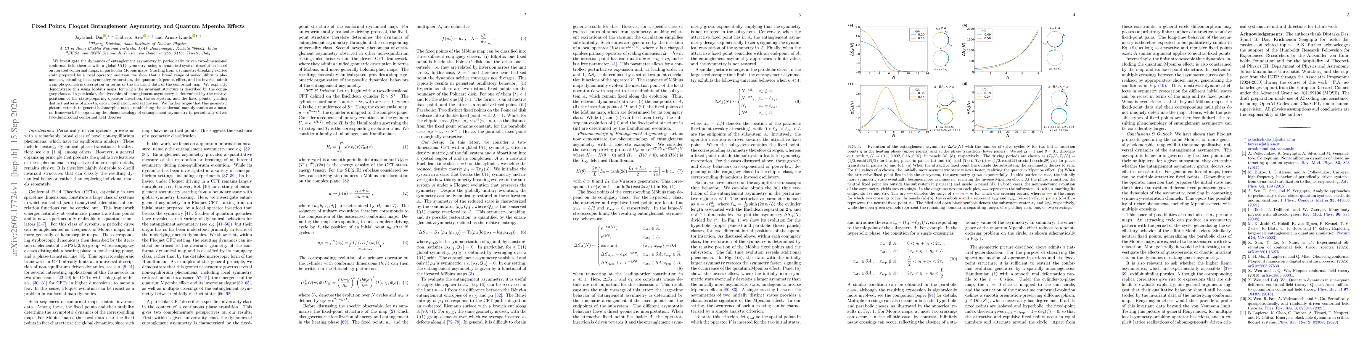 Thumbnail for Fixed Points, Floquet Entanglement Asymmetry, and Quantum Mpemba Effects
