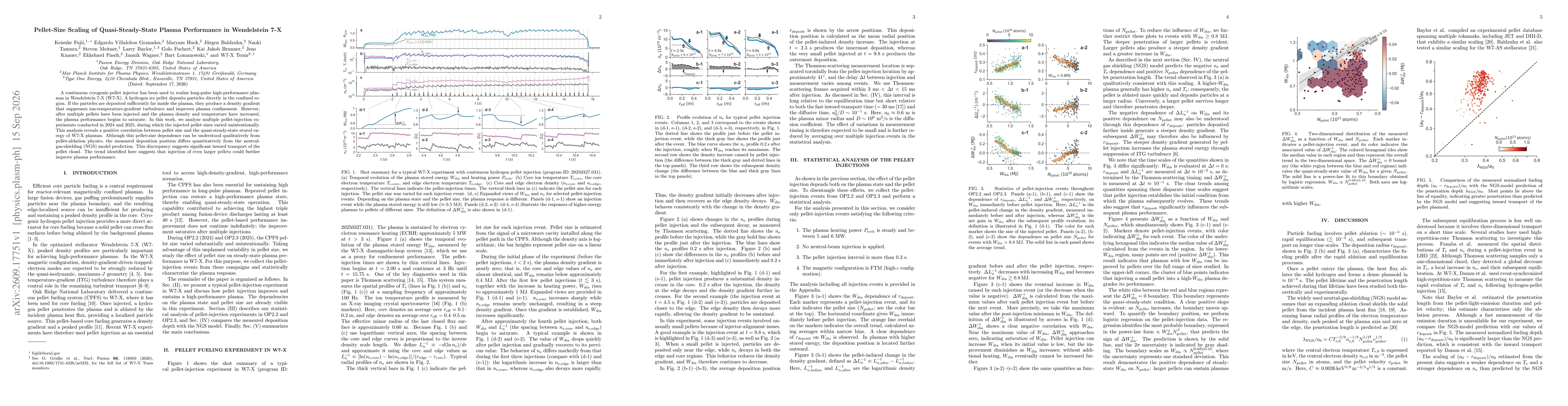 Thumbnail for Pellet-Size Scaling of Quasi-Steady-State Plasma Performance in Wendelstein 7-X