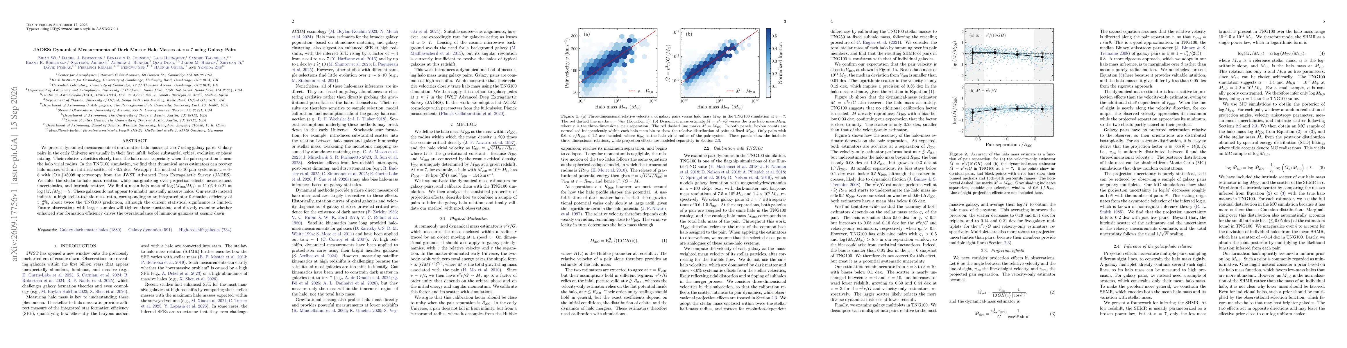 Thumbnail for JADES: Dynamical Measurements of Dark Matter Halo Masses at $z \approx 7$ Using Galaxy Pairs