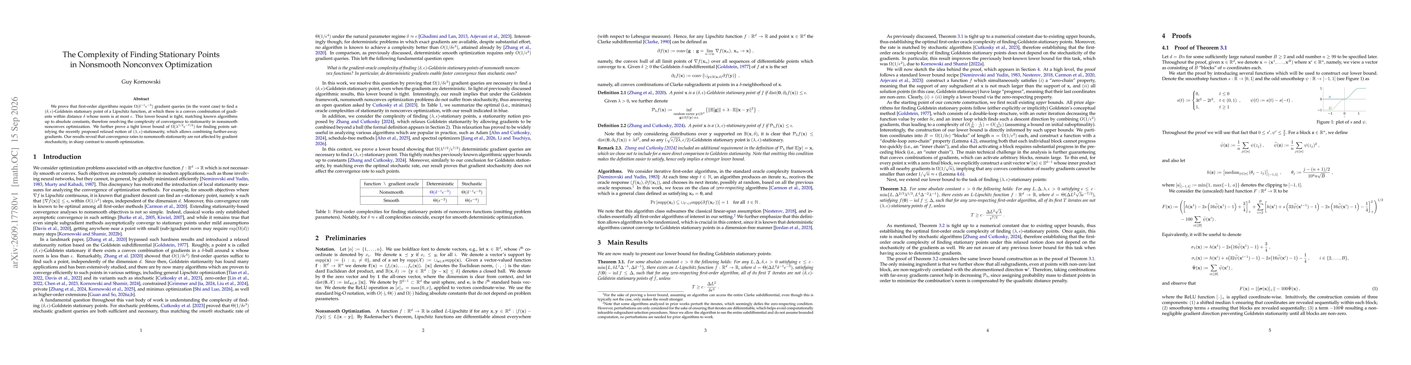 Thumbnail for The Complexity of Finding Stationary Points in Nonsmooth Nonconvex Optimization