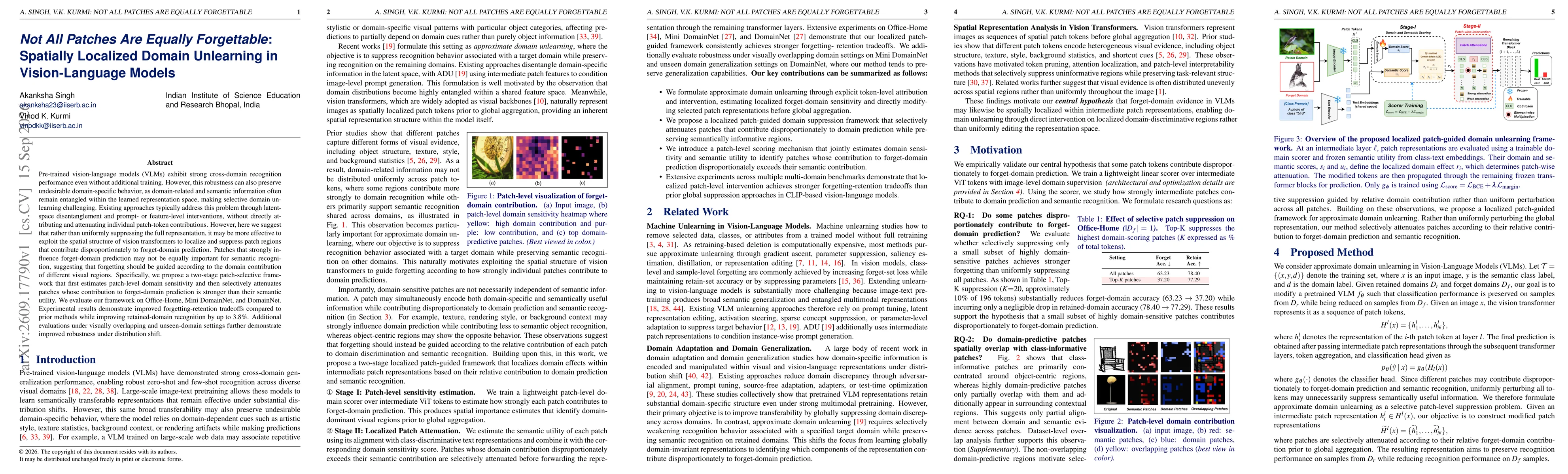 Thumbnail for Not All Patches Are Equally Forgettable: Spatially Localized Domain Unlearning in Vision-Language Models