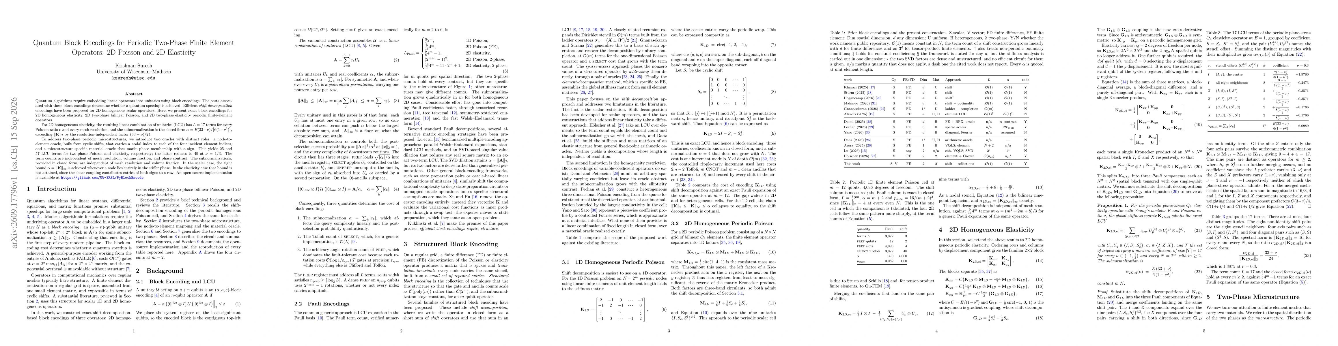 Thumbnail for Quantum Block Encodings for Periodic Two-Phase Finite Element Operators: 2D Poisson and 2D Elasticity