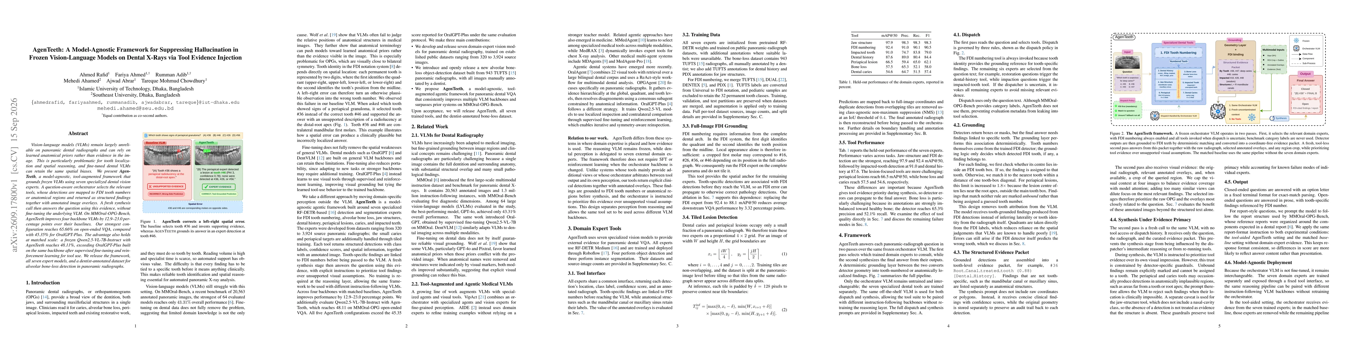 Thumbnail for AgenTeeth: A Model-Agnostic Framework for Suppressing Hallucination in Frozen Vision-Language Models on Dental X-Rays via Tool Evidence Injection