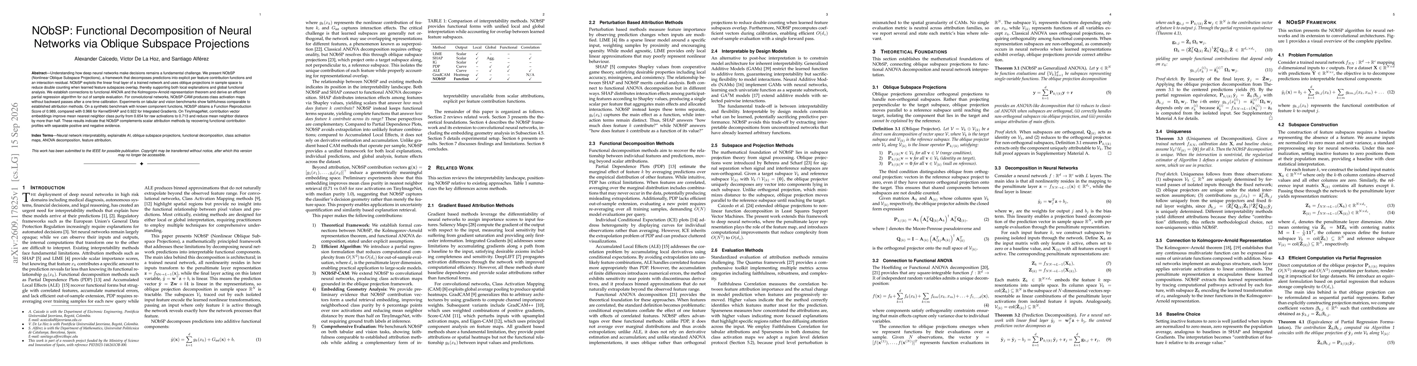 Thumbnail for NObSP: Functional Decomposition of Neural Networks via Oblique Subspace Projections