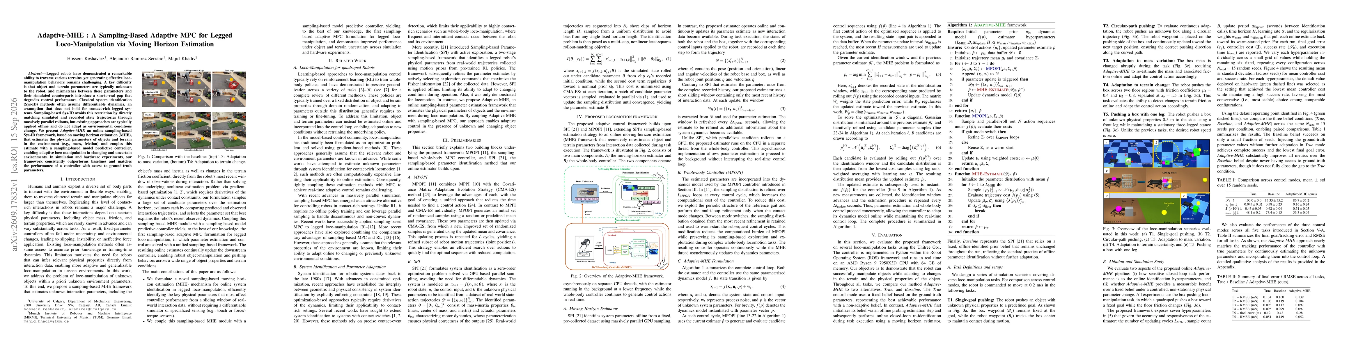 Thumbnail for Adaptive-MHE : A Sampling-Based Adaptive MPC for Legged Loco-Manipulation via Moving Horizon Estimation
