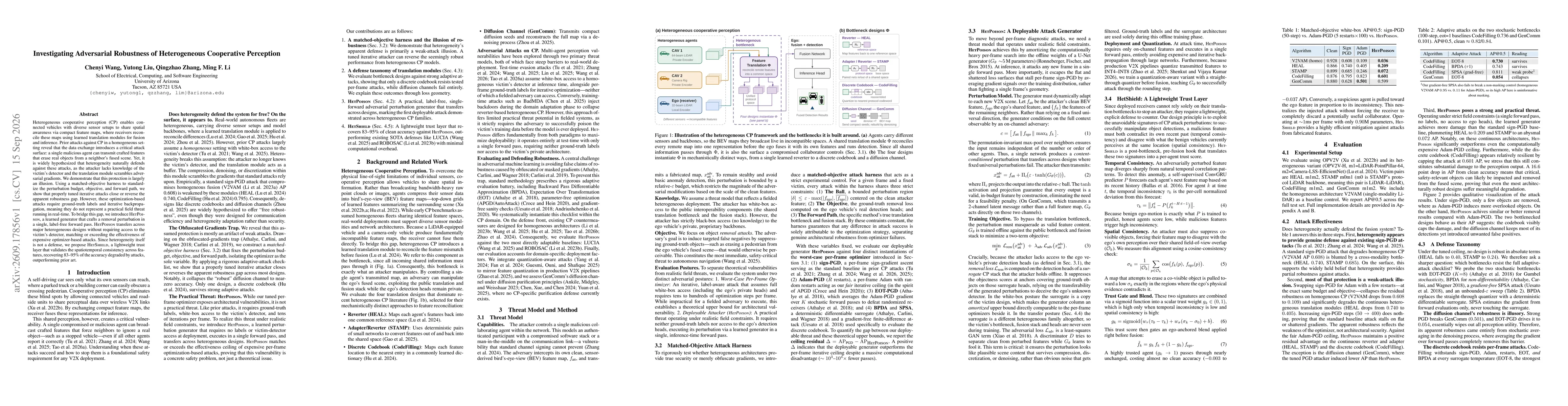 Thumbnail for Investigating Adversarial Robustness of Heterogeneous Cooperative Perception