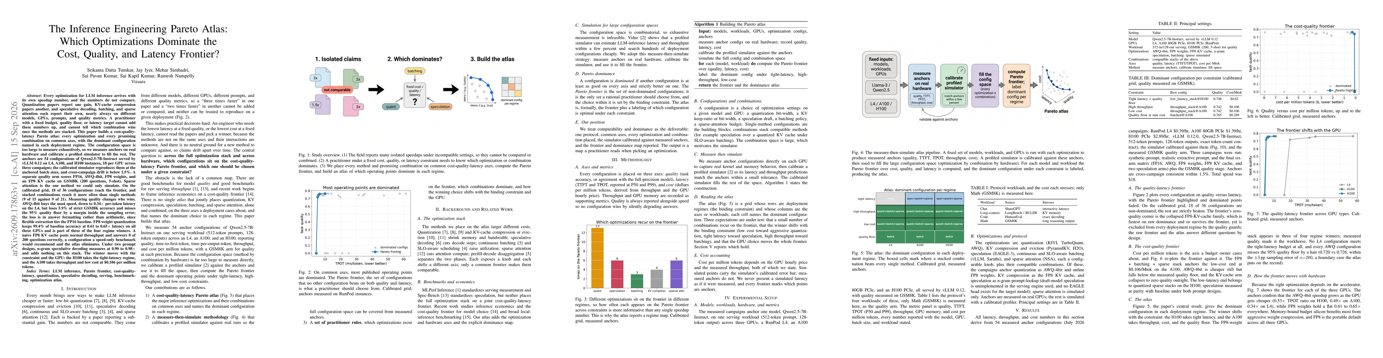 Thumbnail for The Inference Engineering Pareto Atlas: Which Optimizations Dominate the Cost, Quality, and Latency Frontier?