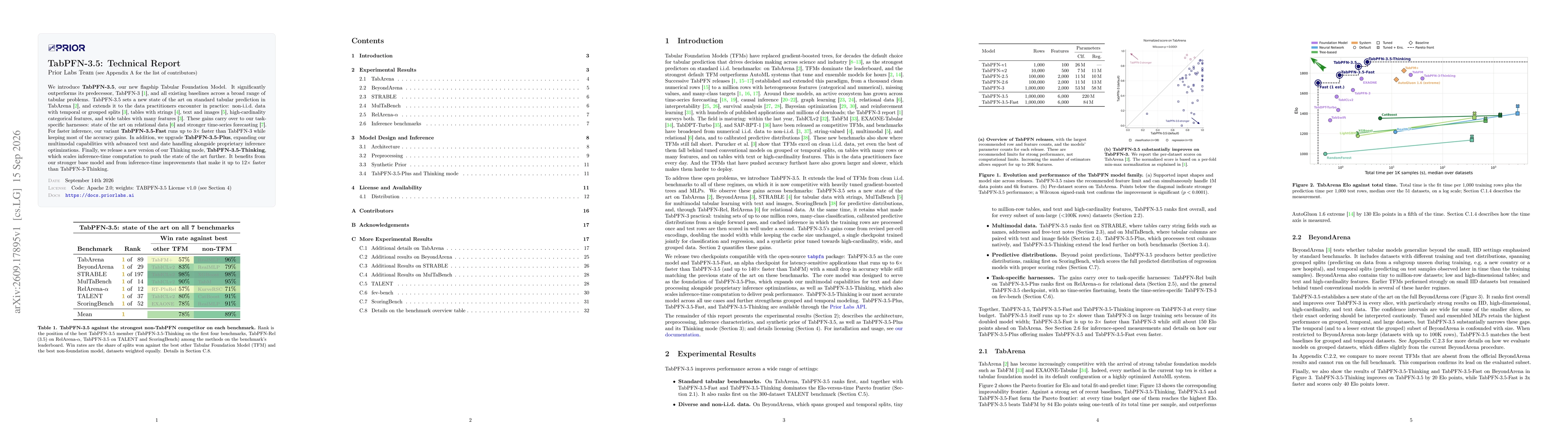 Thumbnail for TabPFN-3.5: Technical Report