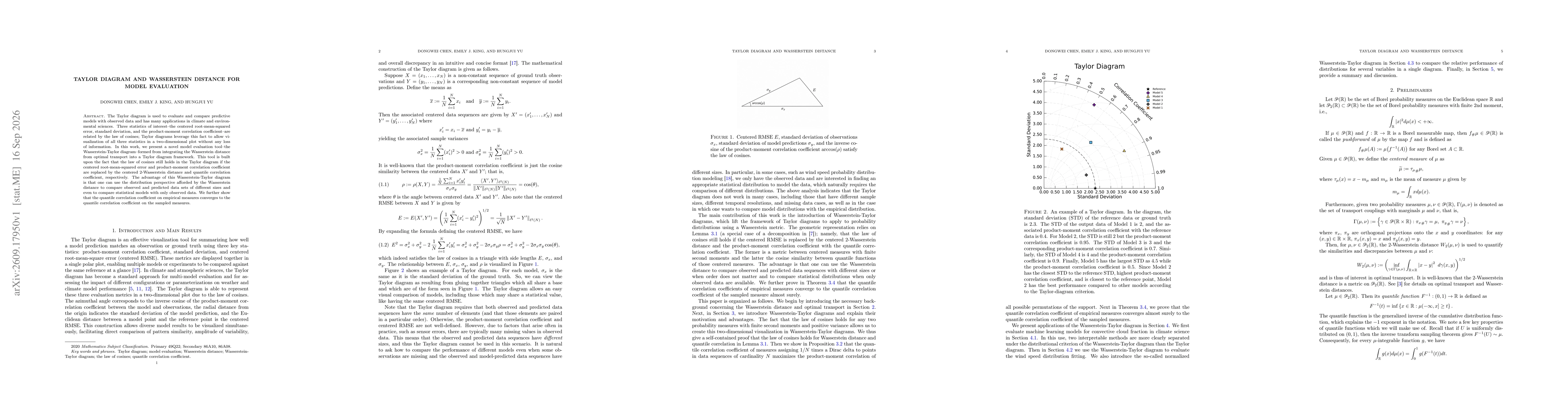 Thumbnail for Taylor Diagram and Wasserstein Distance for Model Evaluation