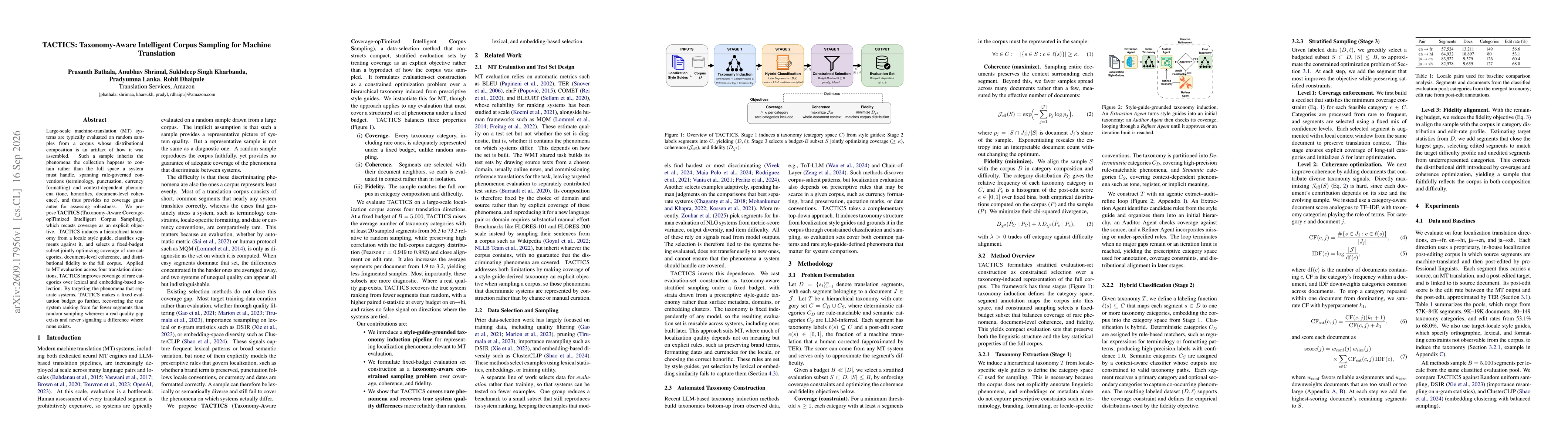 Thumbnail for TACTICS: Taxonomy-Aware Intelligent Corpus Sampling for Machine Translation