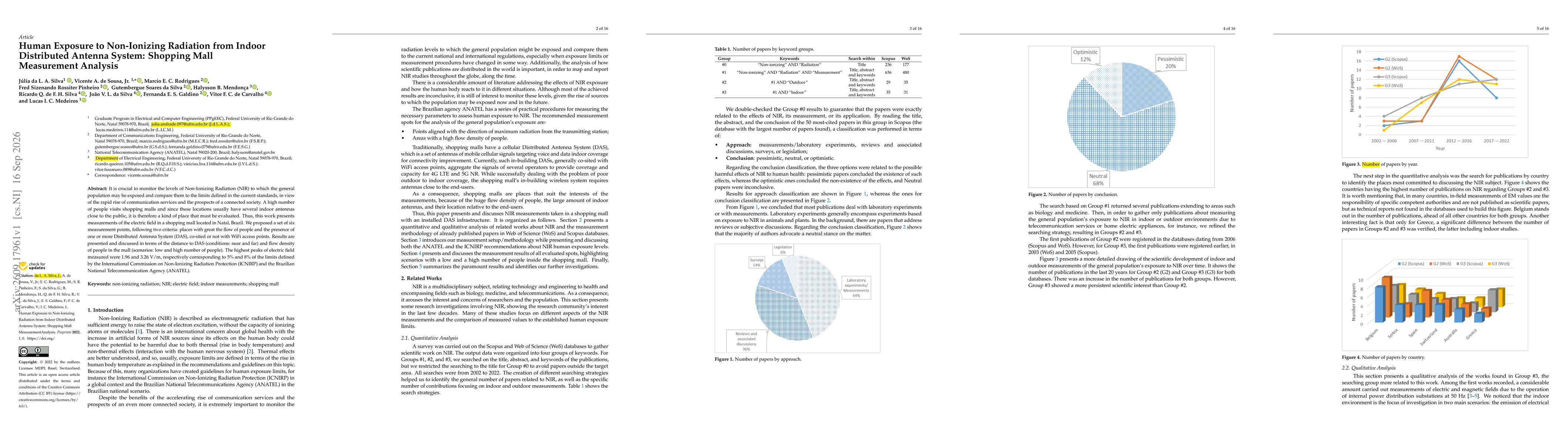 Thumbnail for Human Exposure to Non-Ionizing Radiation from Indoor Distributed Antenna System: Shopping Mall Measurement Analysis