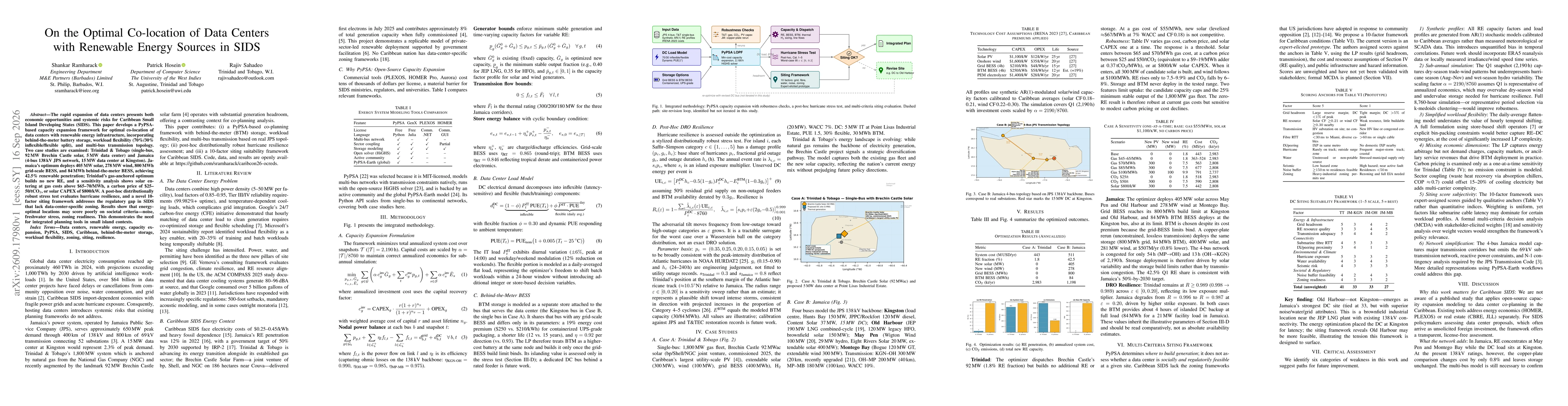 Thumbnail for On the Optimal Co-location of Data Centers with Renewable Energy Sources in SIDS