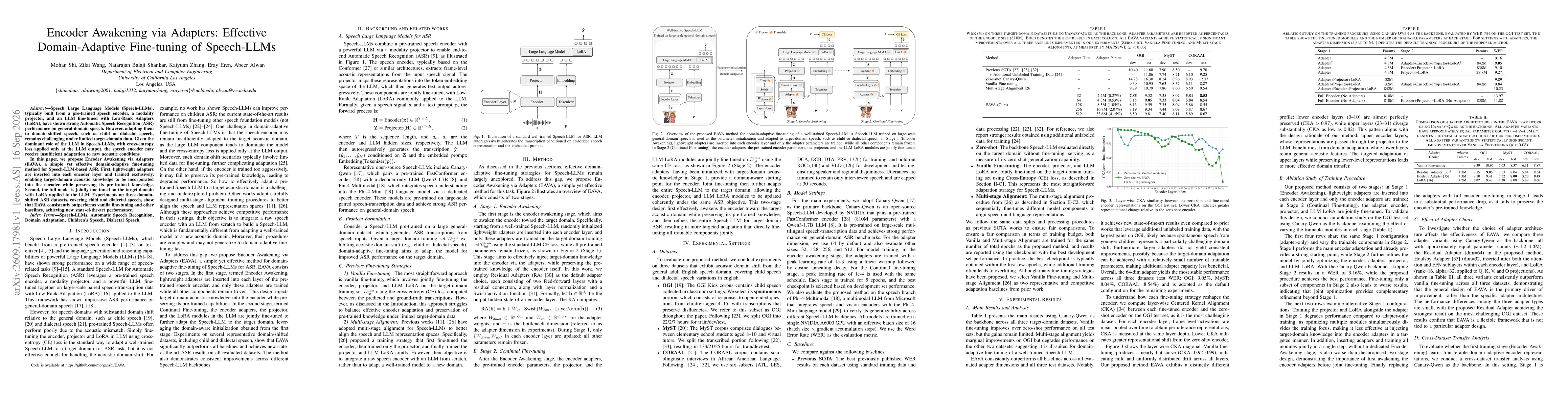 Thumbnail for Encoder Awakening via Adapters: Effective Domain-Adaptive Fine-tuning of Speech-LLMs