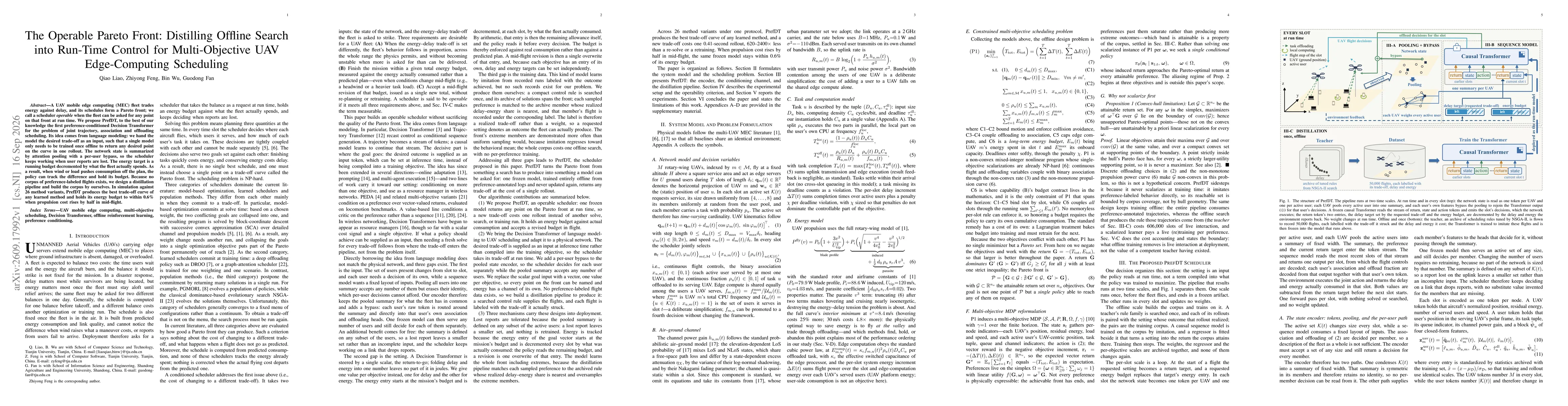 Thumbnail for The Operable Pareto Front: Distilling Offline Search into Run-Time Control for Multi-Objective UAV Edge-Computing Scheduling