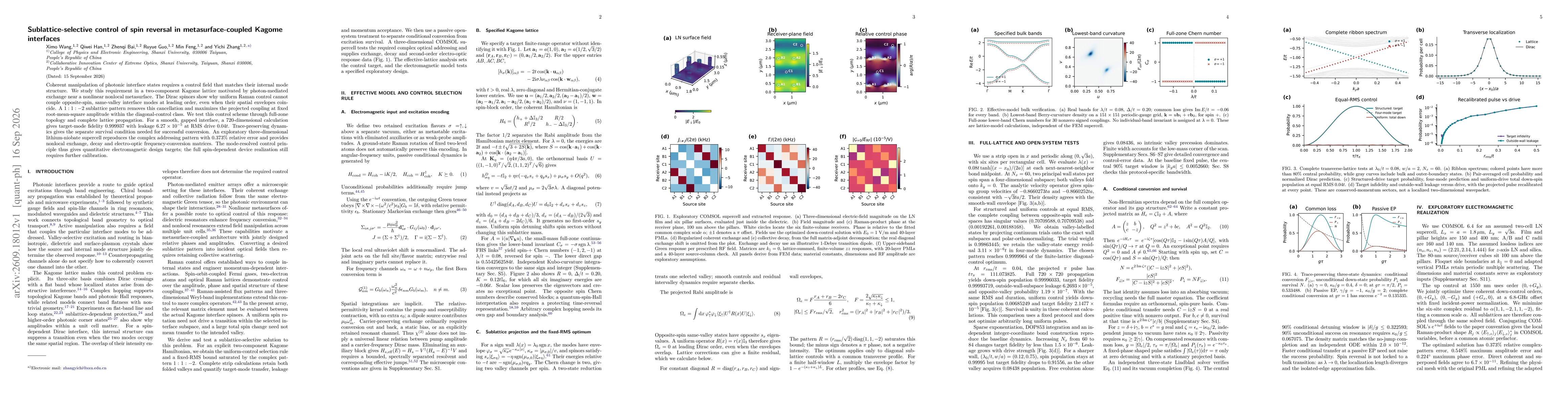 Thumbnail for Sublattice-selective control of spin reversal in metasurface-coupled Kagome interfaces