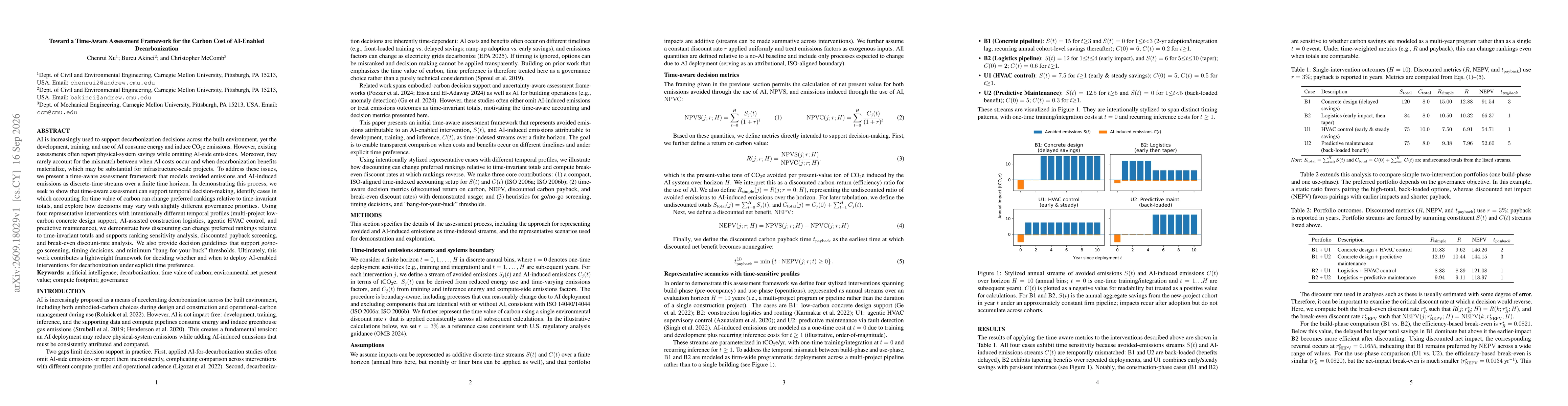 Thumbnail for Toward a Time-Aware Assessment Framework for the Carbon Cost of AI-Enabled Decarbonization