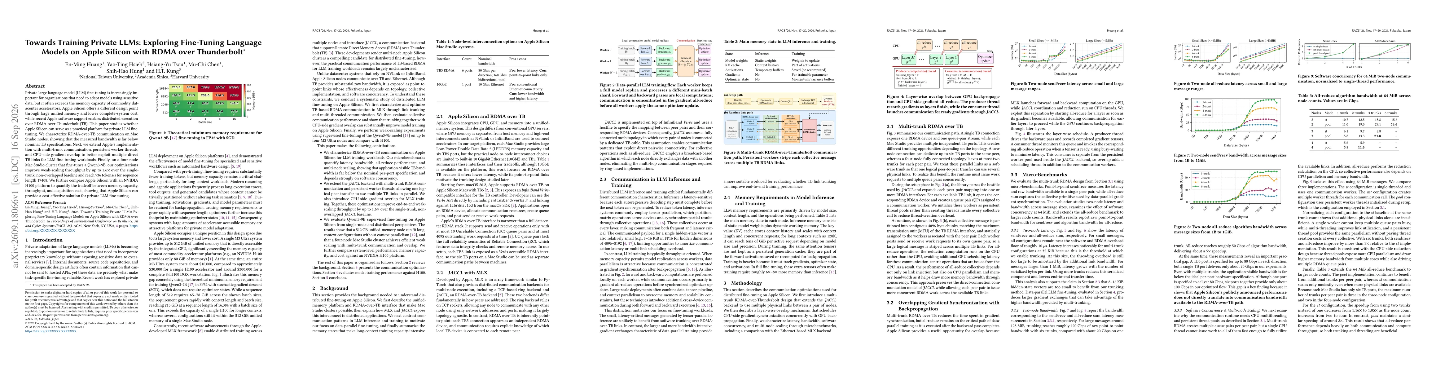 Thumbnail for Towards Training Private LLMs: Exploring Fine-Tuning Language Models on Apple Silicon with RDMA over Thunderbolt