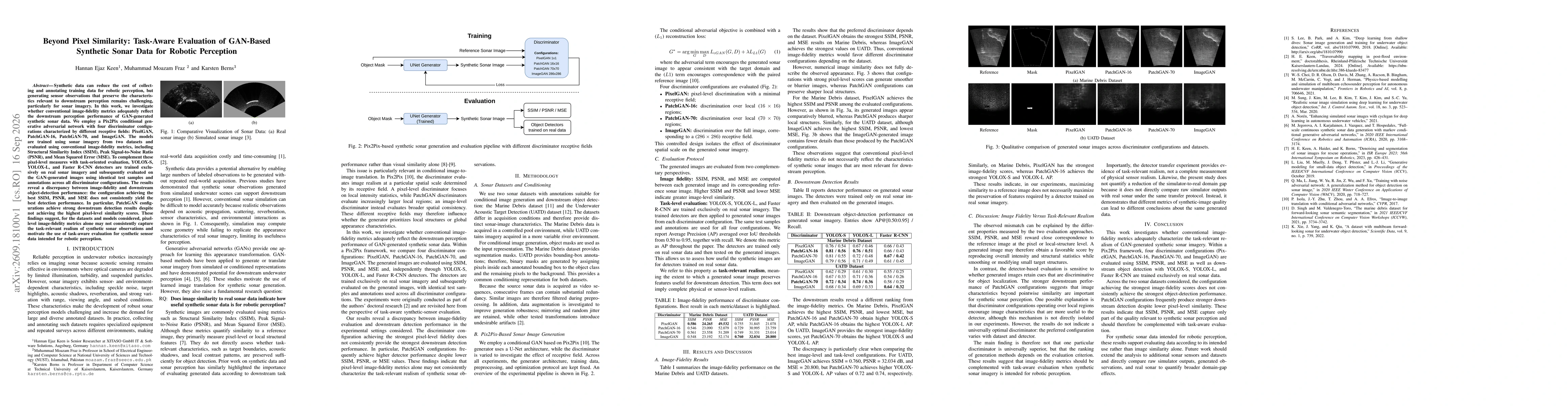 Thumbnail for Beyond Pixel Similarity: Task-Aware Evaluation of GAN-Based Synthetic Sonar Data for Robotic Perception