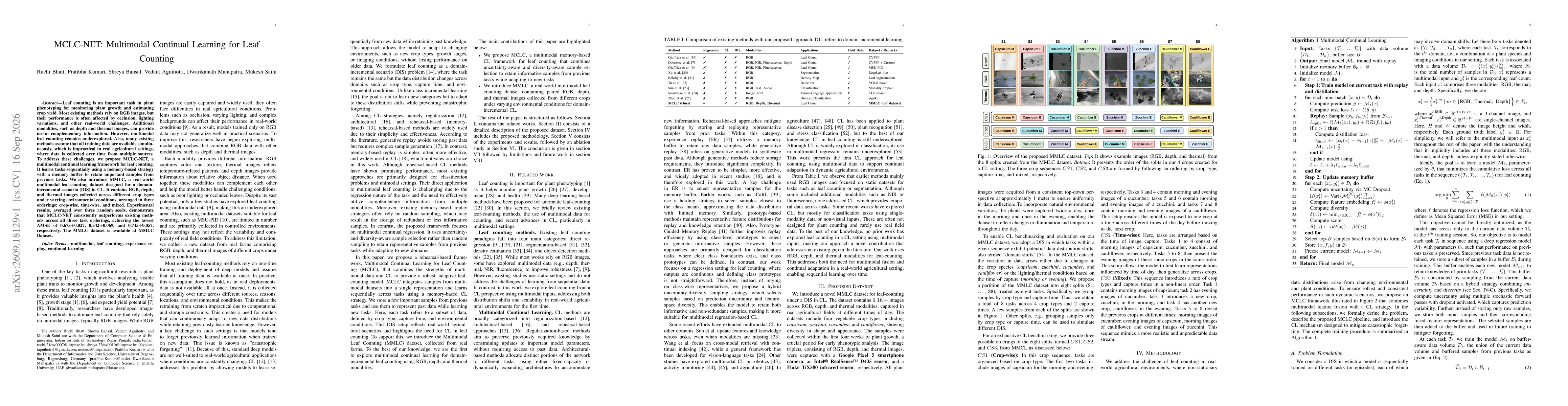 Thumbnail for MCLC-NET: Multimodal Continual Learning for Leaf Counting