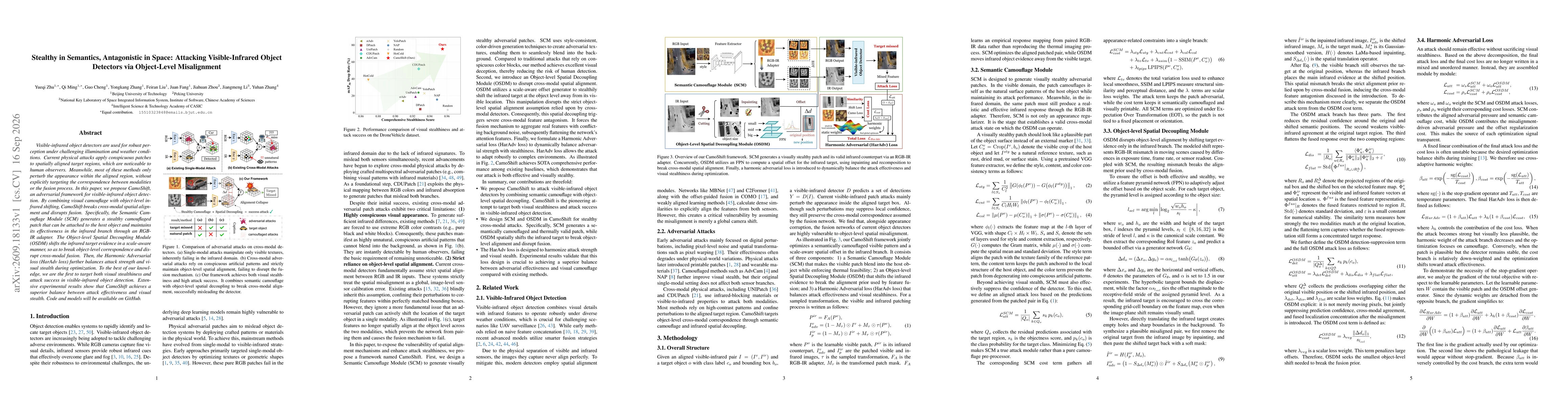 Thumbnail for Stealthy in Semantics, Antagonistic in Space: Attacking Visible-Infrared Object Detectors via Object-Level Misalignment