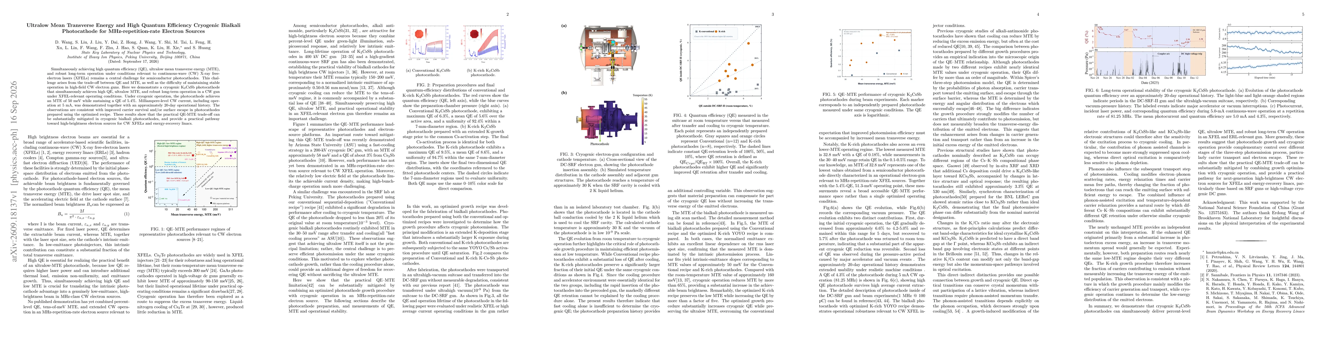 Thumbnail for Ultralow Mean Transverse Energy and High Quantum Efficiency Cryogenic Bialkali Photocathode for MHz-Repetition-Rate Electron Sources