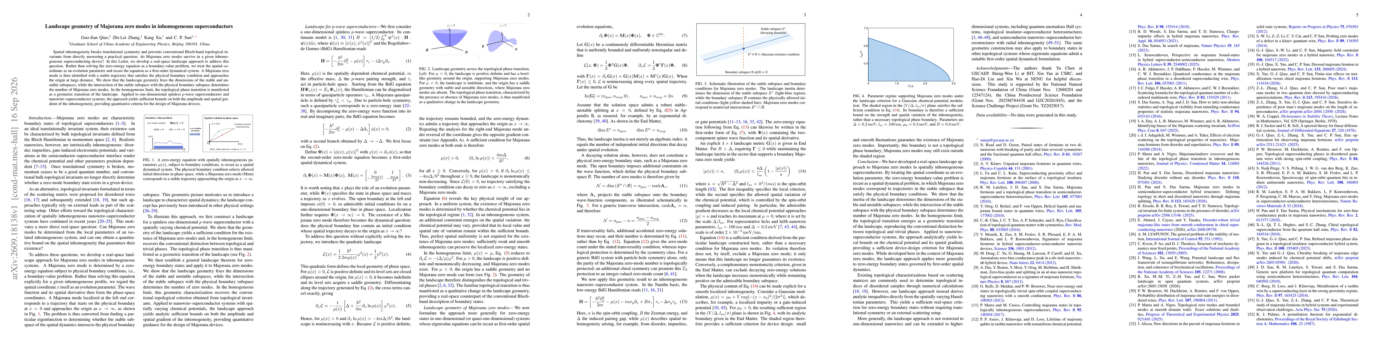 Thumbnail for Landscape geometry of Majorana zero modes in inhomogeneous superconductors
