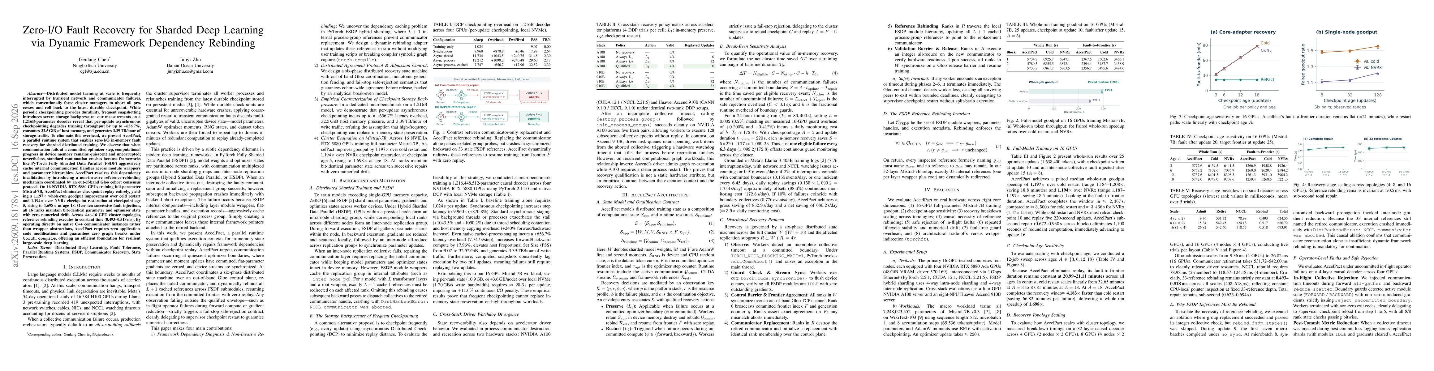 Thumbnail for Zero-I/O Fault Recovery for Sharded Deep Learning via Dynamic Framework Dependency Rebinding
