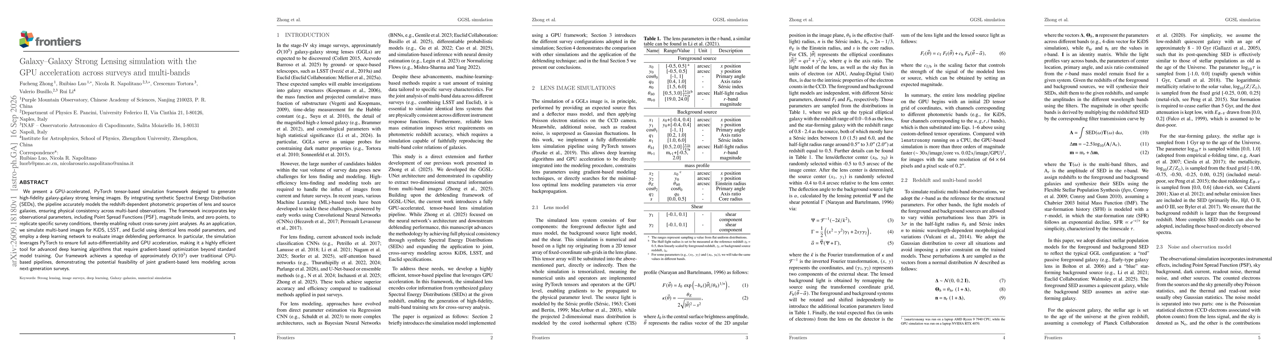 Thumbnail for Galaxy-Galaxy Strong Lensing simulation with the GPU acceleration across surveys and multi-bands