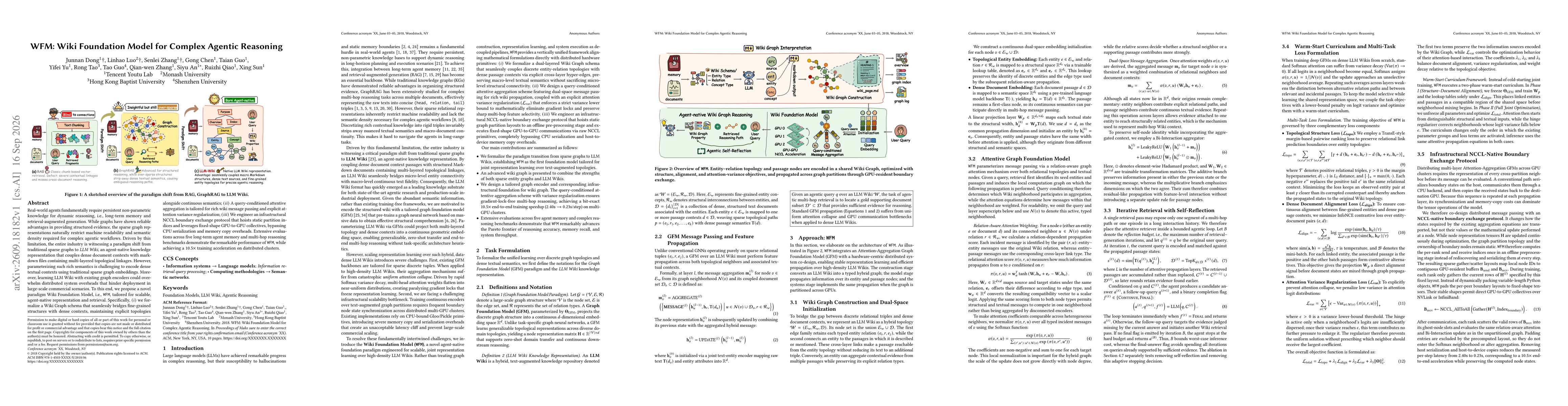 Thumbnail for WFM: Wiki Foundation Model for Complex Agentic Reasoning