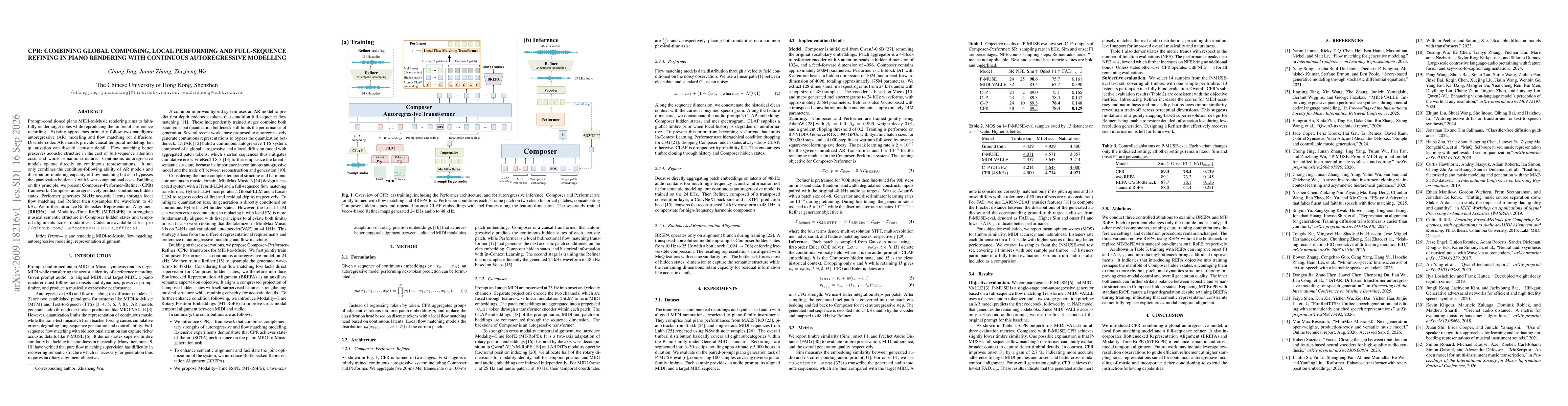 Thumbnail for CPR: Combining global composing, local performing and full-sequence refining in piano rendering with continuous autoregressive modelling