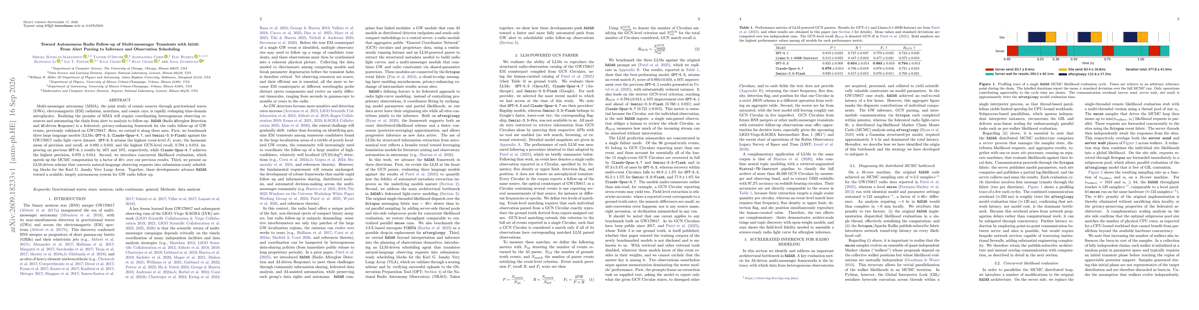 Thumbnail for Toward Autonomous Radio Follow-up of Multi-messenger Transients with RADAR: From Alert Parsing to Inference and Observation Scheduling
