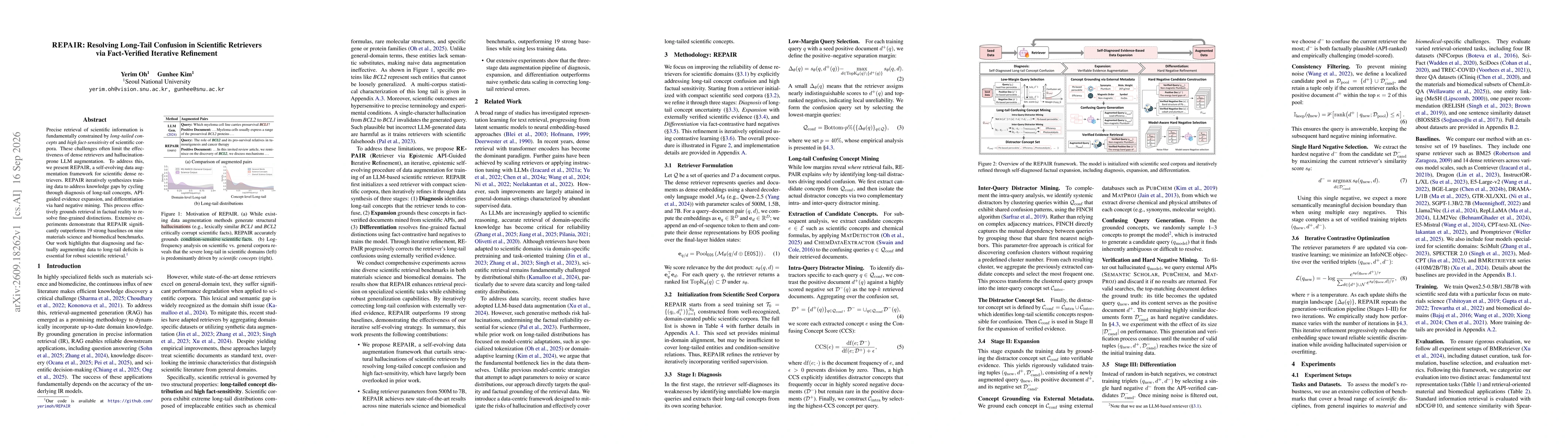 Thumbnail for REPAIR: Resolving Long-Tail Confusion in Scientific Retrievers via Fact-Verified Iterative Refinement