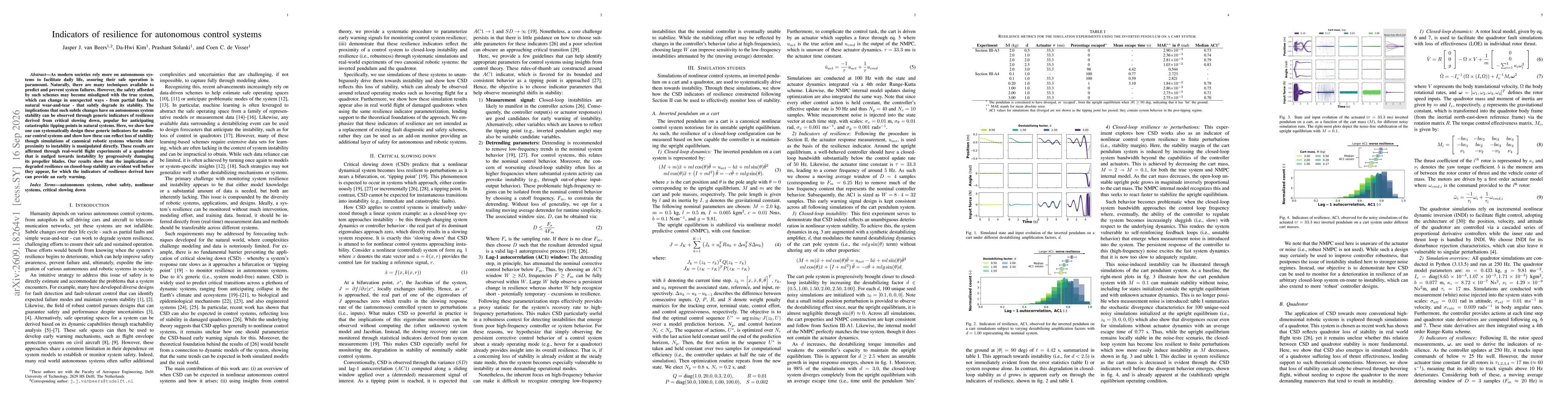 Thumbnail for Indicators of resilience for autonomous control systems