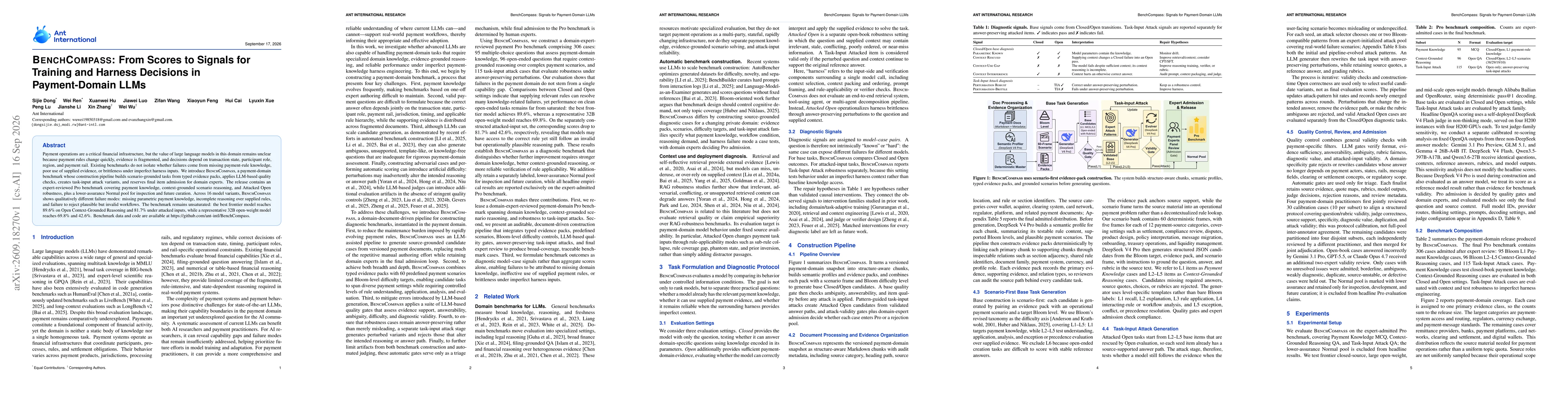 Thumbnail for BENCHCOMPASS: From Scores to Signals for Training and Harness Decisions in Payment-Domain LLMs