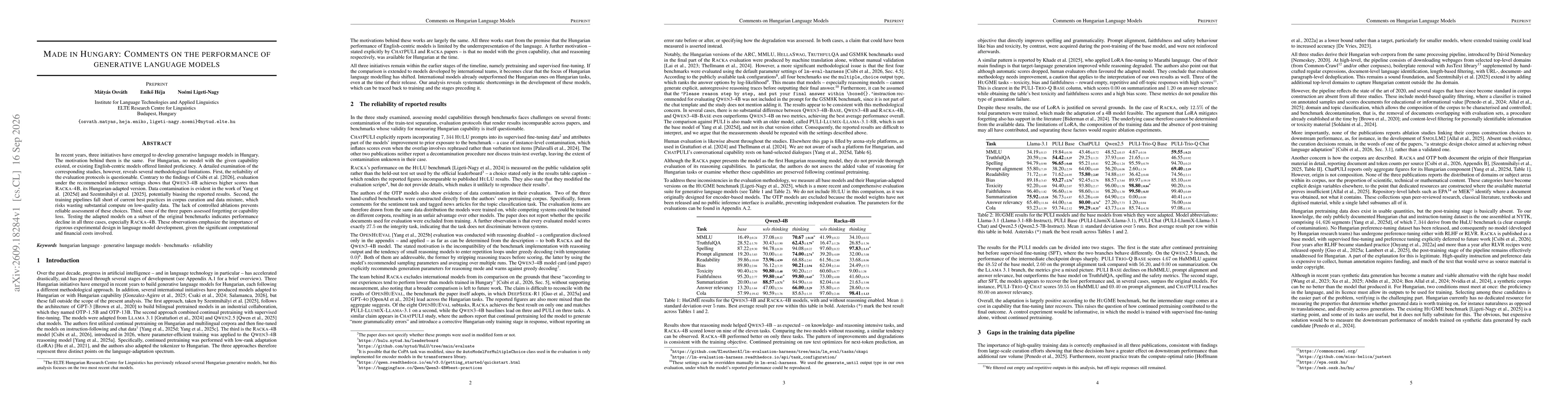 Thumbnail for Made in Hungary: Comments on the performance of generative language models