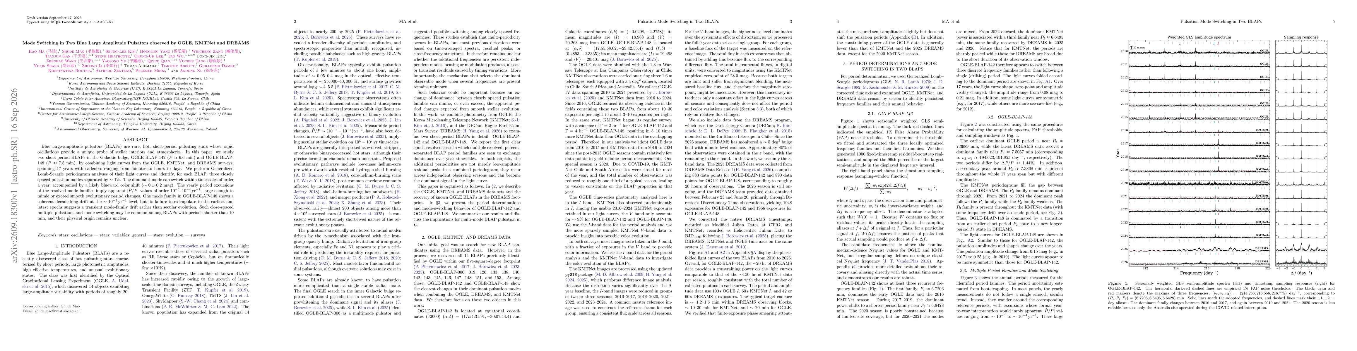Thumbnail for Mode Switching in Two Blue Large Amplitude Pulsators observed by OGLE, KMTNet and DREAMS