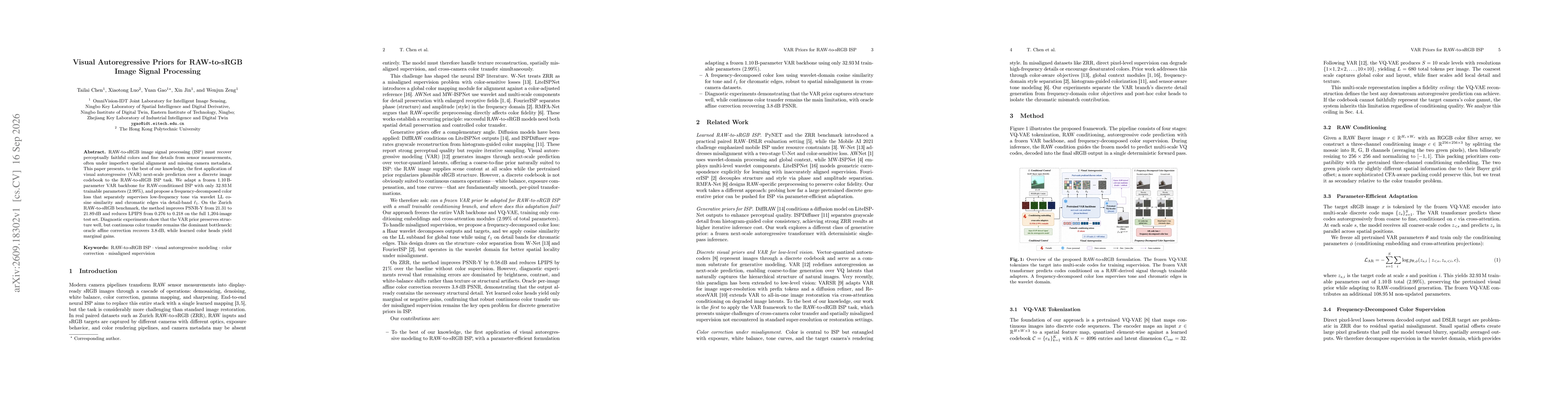 Thumbnail for Visual Autoregressive Priors for RAW-to-sRGB Image Signal Processing