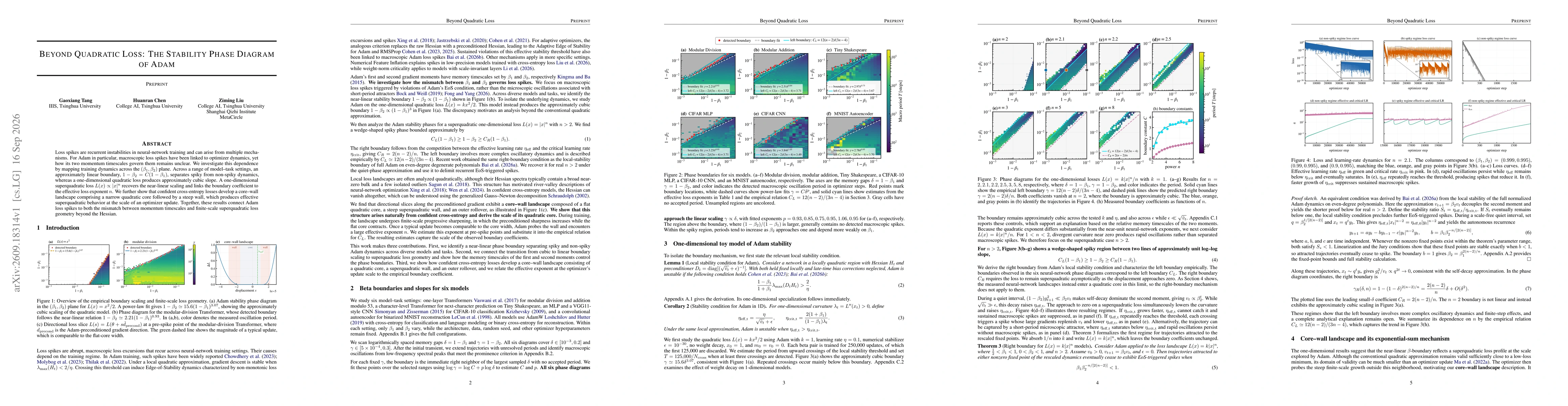 Thumbnail for Beyond Quadratic Loss: The Stability Phase Diagram of Adam