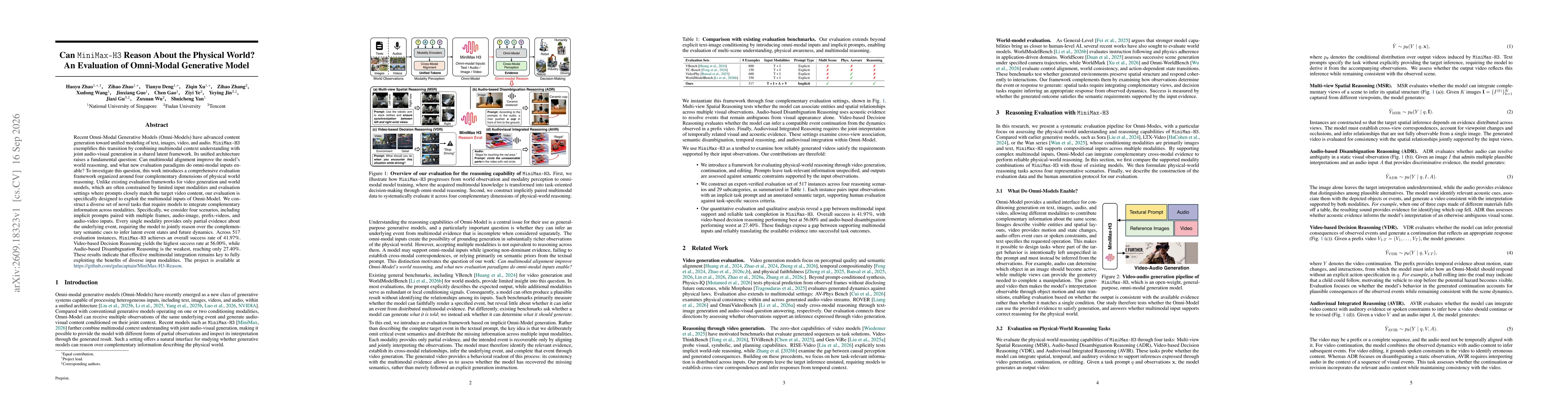 Thumbnail for Can MiniMax-H3 Reason About the Physical World? An Evaluation of Omni-Modal Generative Model